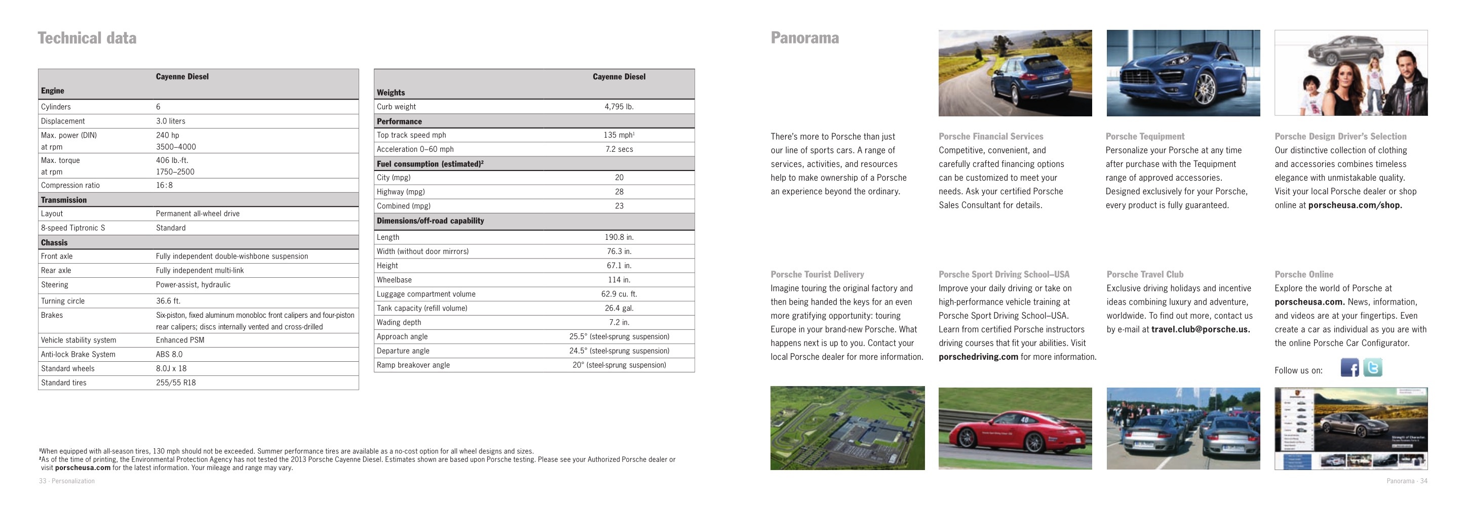 2012 Porsche Cayenne Diesel Brochure Page 16